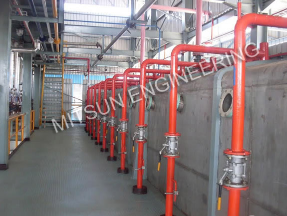 Turnkey Projects