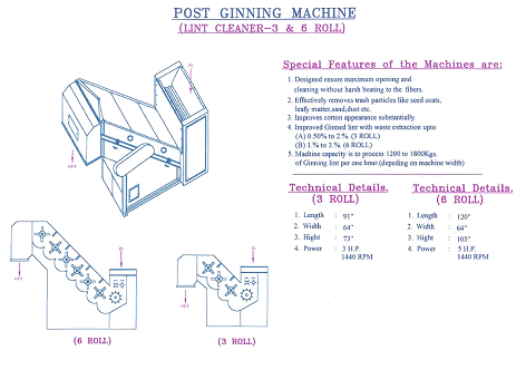 Ginning Of Cotton